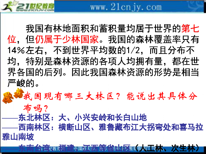 森林资源跟人口普查都是什么_中药资源普查图标