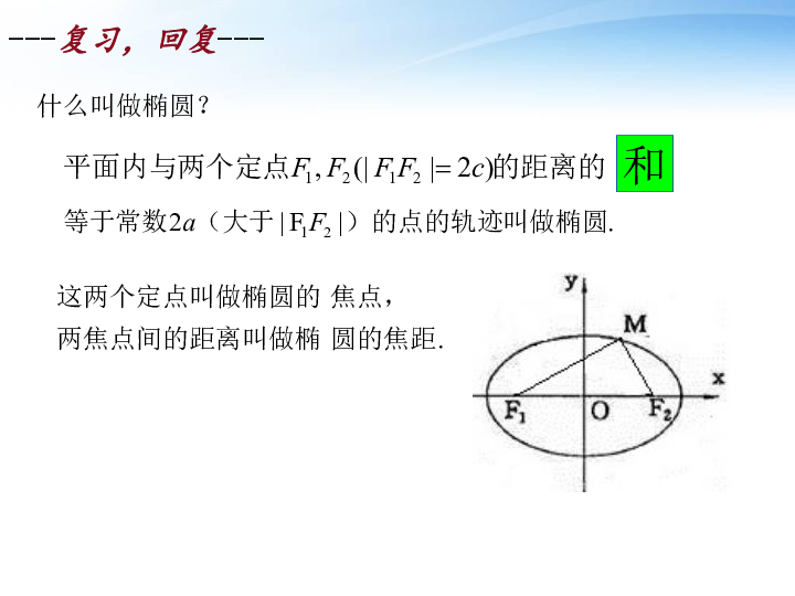 人口双曲线_双曲线图像