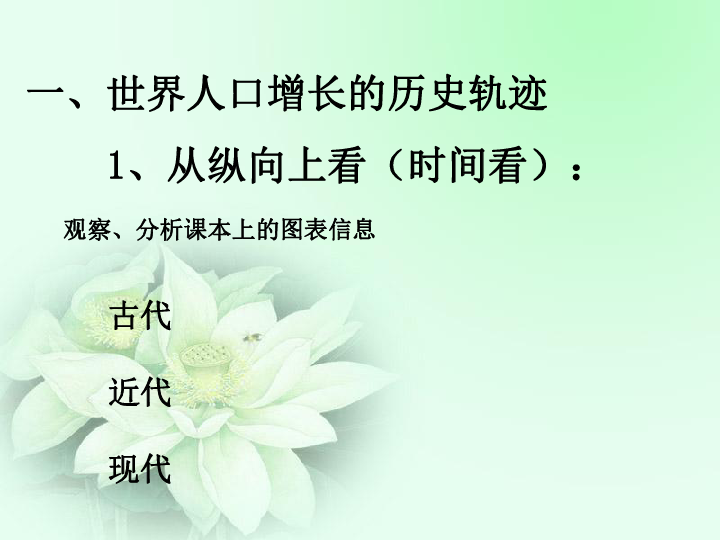 人口问题课件_人口问题
