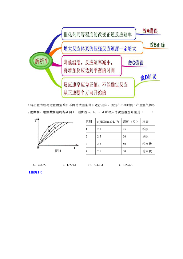 人口区位因素思维导图_工业区位因素思维导图(2)