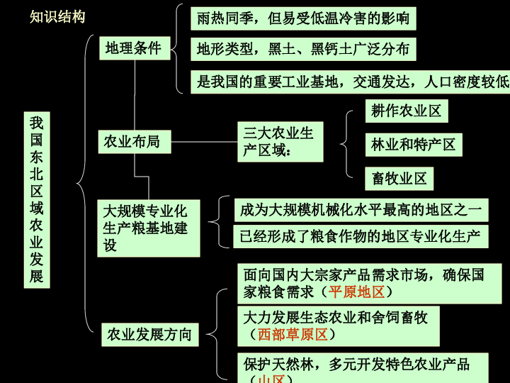 广州东山的gdp多少_深圳除GDP还在哪些方面超广州(3)