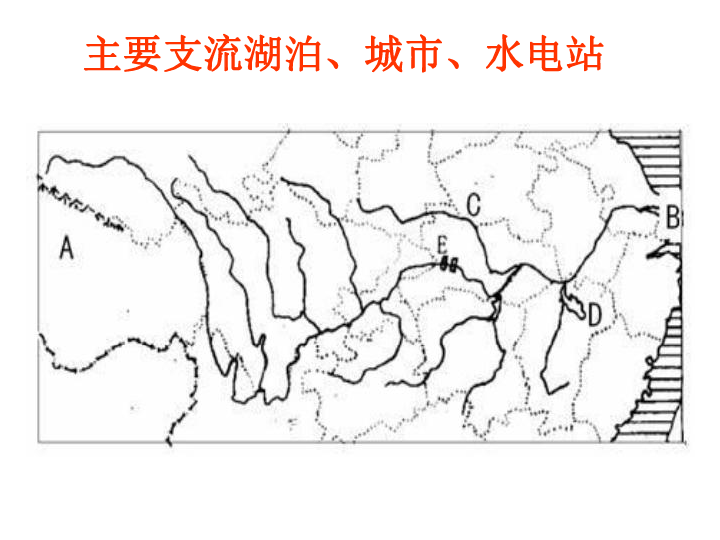 八年级地理人种和人口(2)