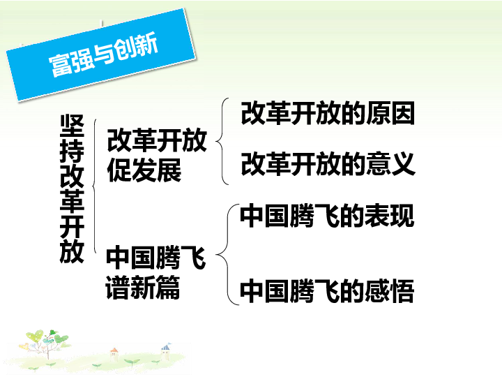 11坚持改革开放课件40张ppt