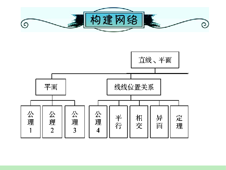 苏苏gdp(3)