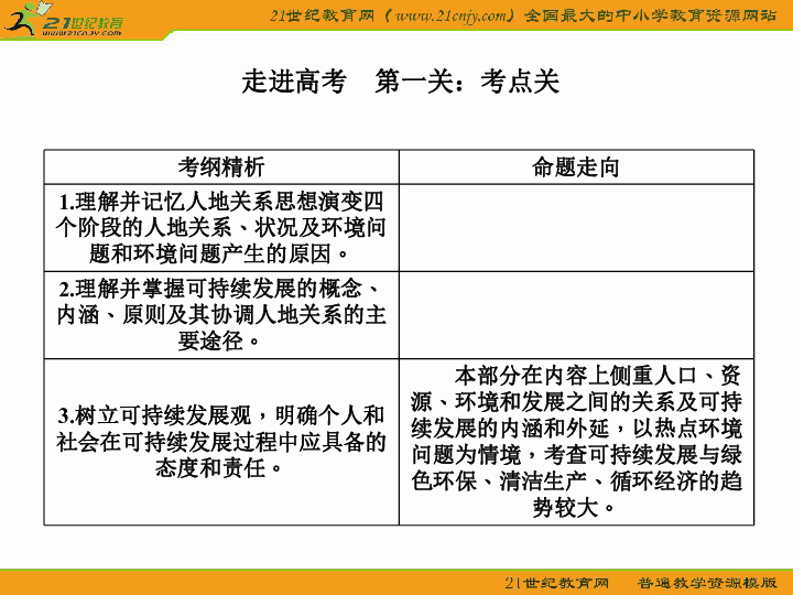 两个学派的人口思想 和原因_思想汇报格式(3)