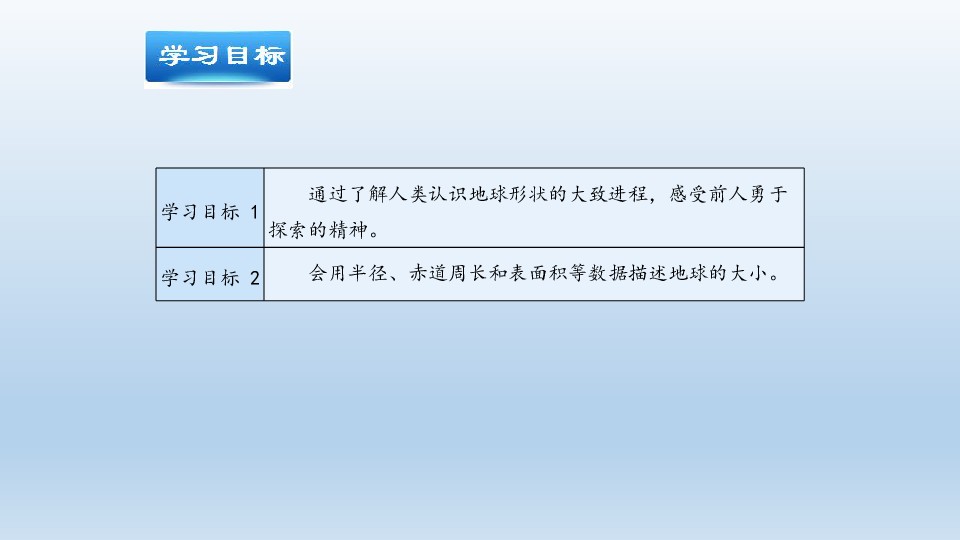 地理人口小论文_高中地理人口思维导图(2)