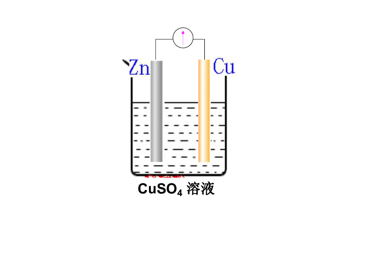 原电池原理是什么_原电池原理的应用图片