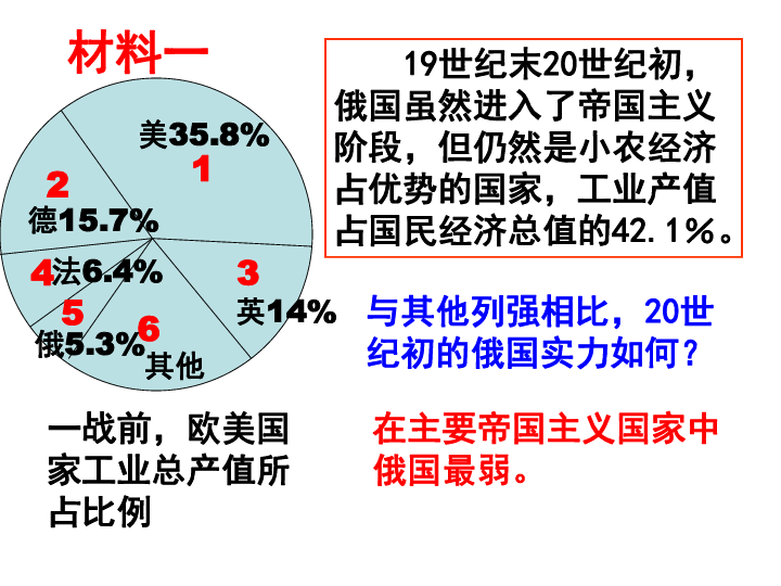 中国前九个世纪都是GDP第一_满脑子都是你图片(3)