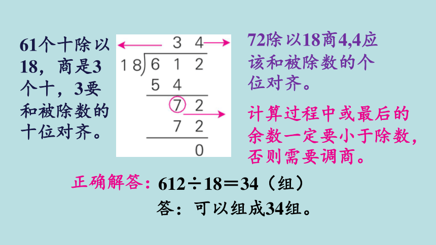 人教版数学四年级上册6.6  商是两位数的除法 课件（22张ppt）