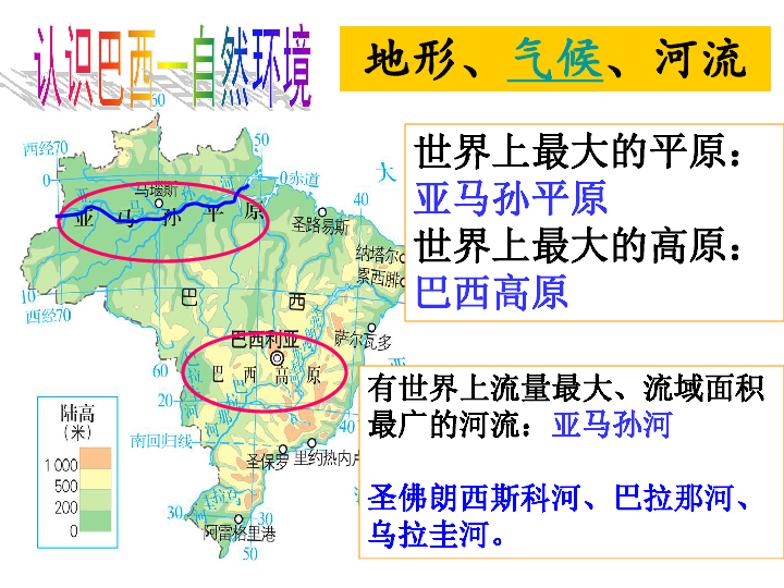 第四单元第五课 城市规划的典范:巴西利亚 课件(28张ppt)