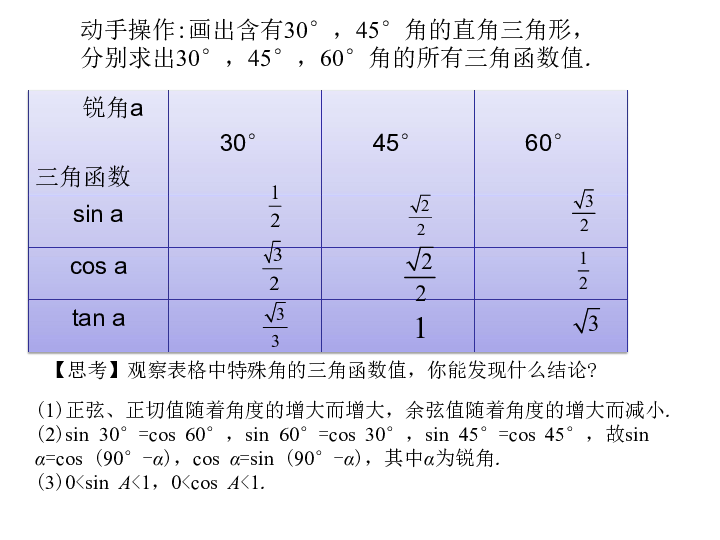 三角形人口_地理人口三角形图(3)