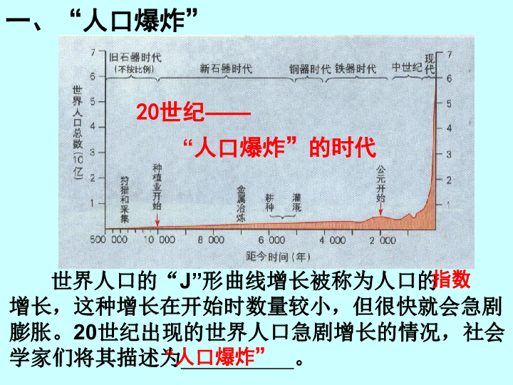 湘教版地理必修二人口容量_地理人口容量悲观者(3)