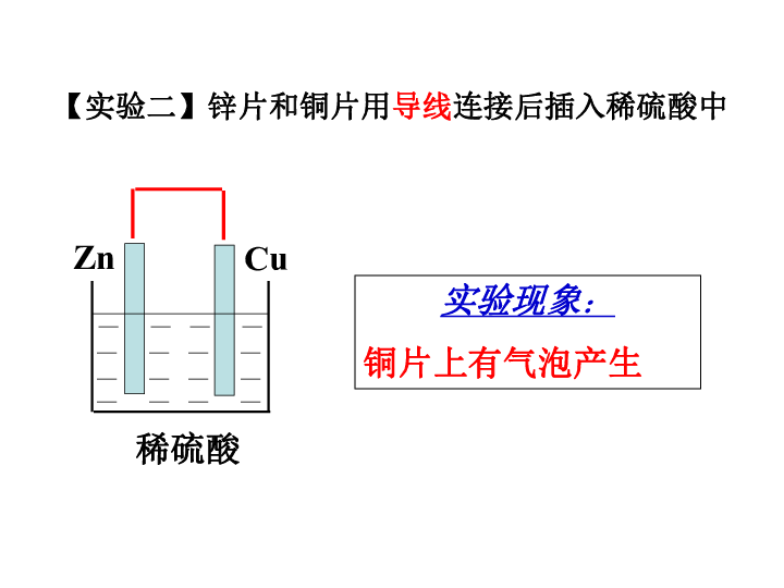 原电池原理是什么_原电池原理的应用图片