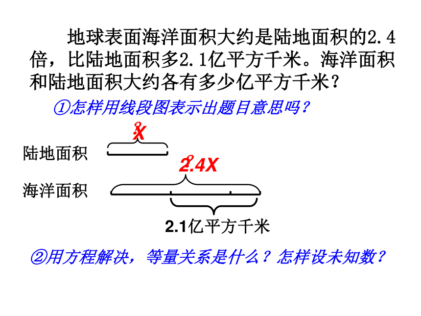 列方程解决问题2课件
