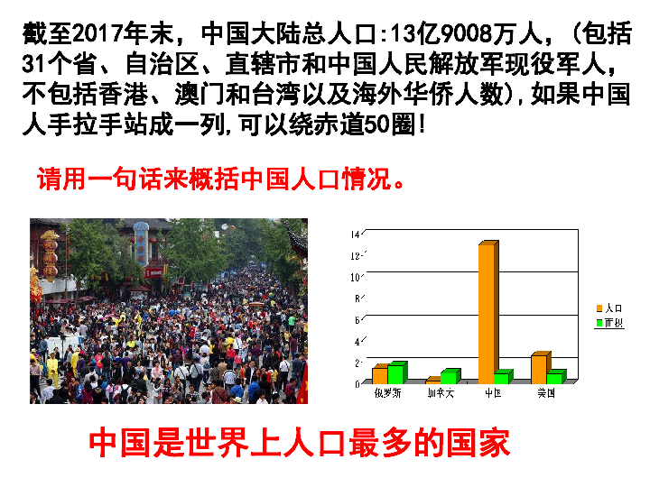 中国的人口和民族ppt_第二节人口和民族 课件 共67张PPT