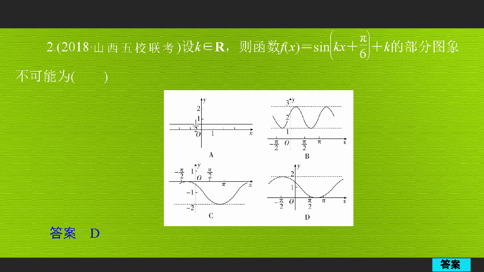 人口函数_精选 2019年3月R新包推荐(2)