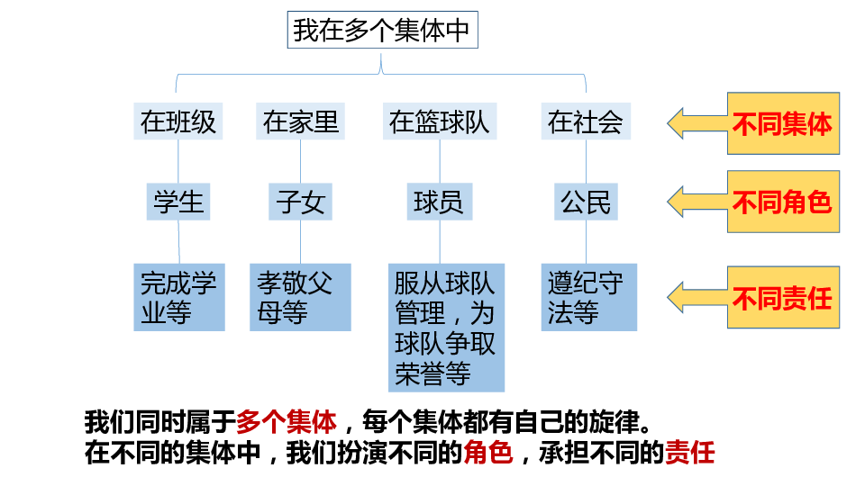 66d6ab478772ec860404c2a550acec28.png
