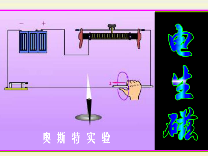 电生磁是什么的原理_磁生电原理