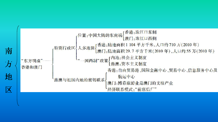 八年级地理人口说课视频(3)