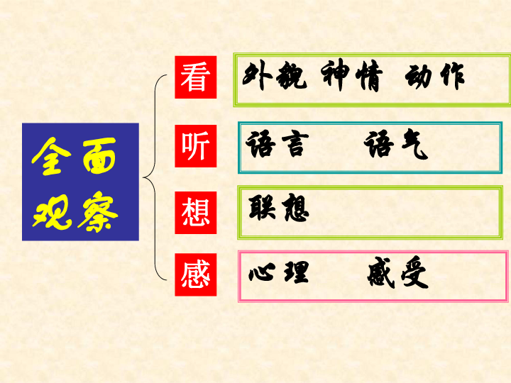 搭乐高作文60字怎么写_乐高幻影忍者图片(3)