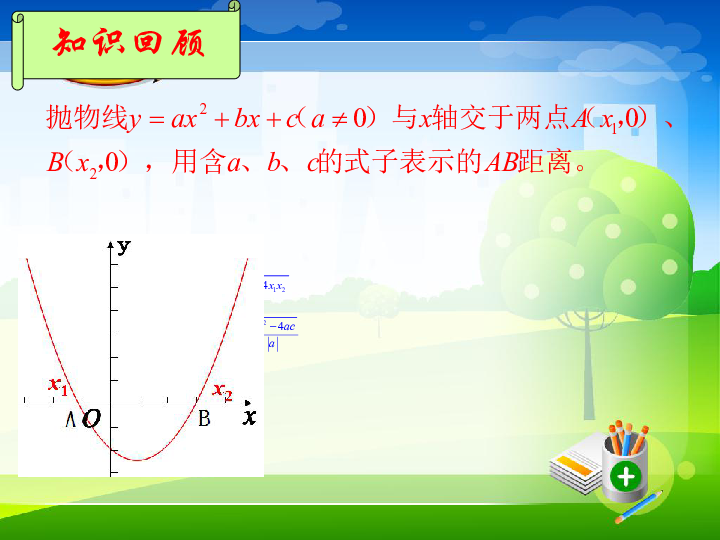 二次函数顶点式下载-数学-21世纪教育网