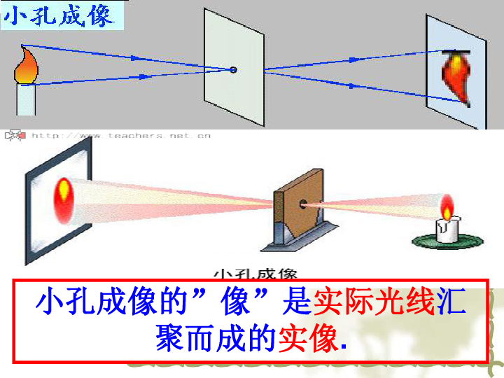 平面镜成像应用什么原理_平面镜成像原理