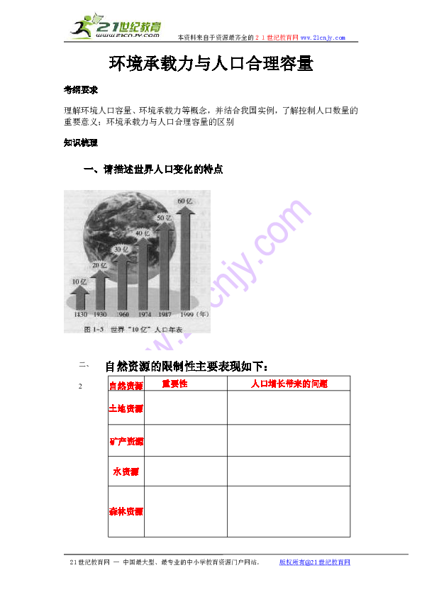 人口的合理容量导学案_人口合理容量知识导图