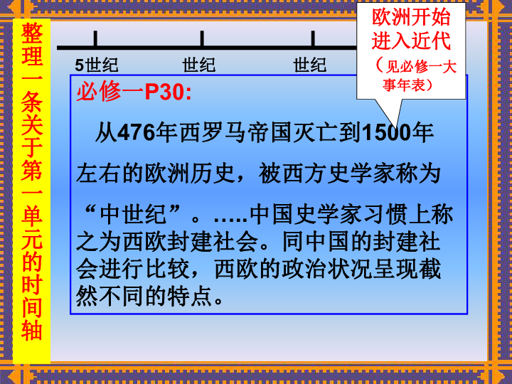 两个学派的人口思想 和原因_思想汇报格式(3)