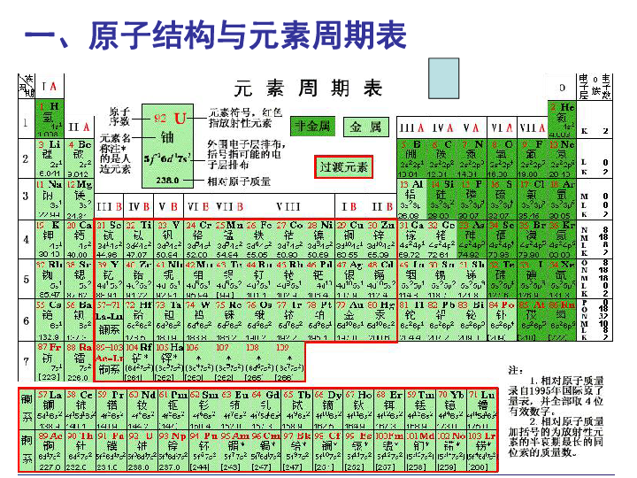 张性人口_中国姓氏人口分布图 看看你的大本营在哪儿(2)