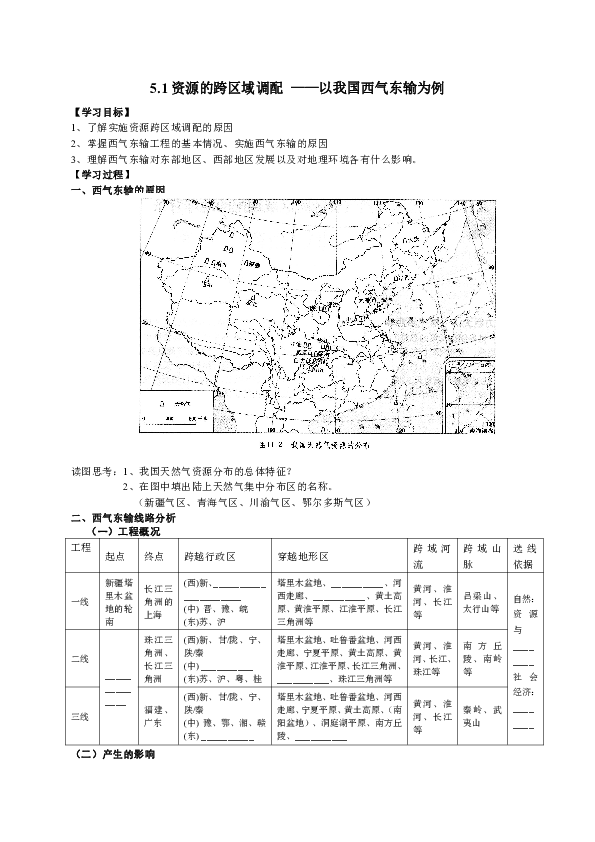 高三地理人口迁移课后反思_地理人口迁移思维导图(2)