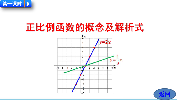 人口函数_精选 2019年3月R新包推荐(2)