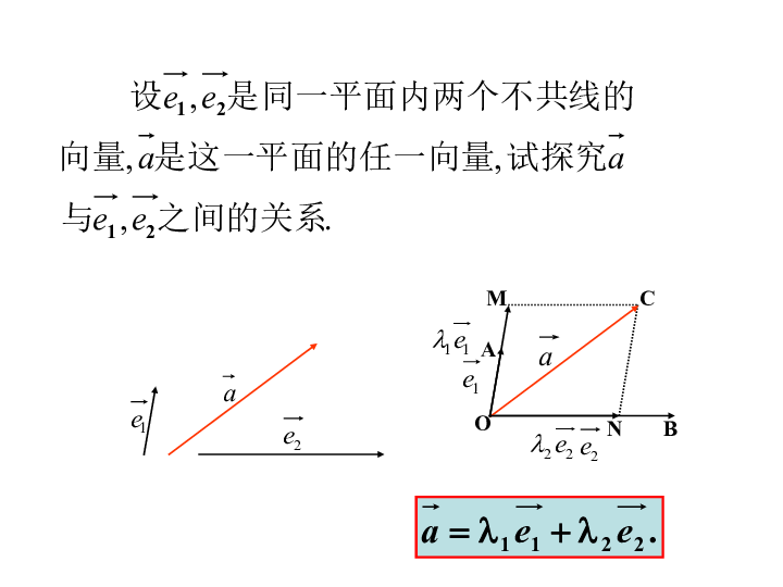 人口增长率平面正方形图_中国人口增长率变化图(3)