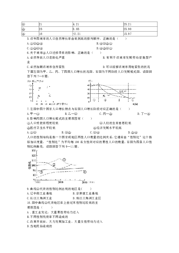 关于人口的题_关于人口的手抄报(2)