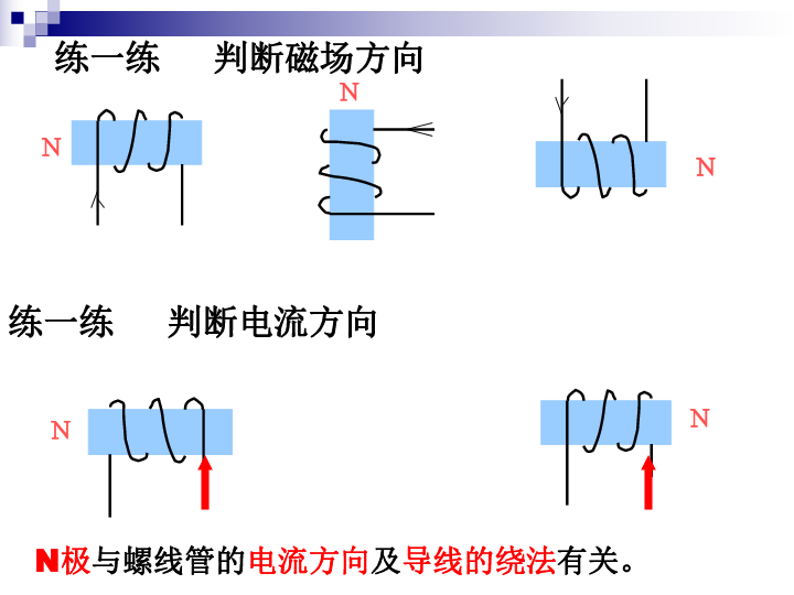 电生磁是什么的原理_磁生电原理