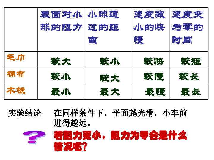 力什么科成语_成语故事简笔画(4)