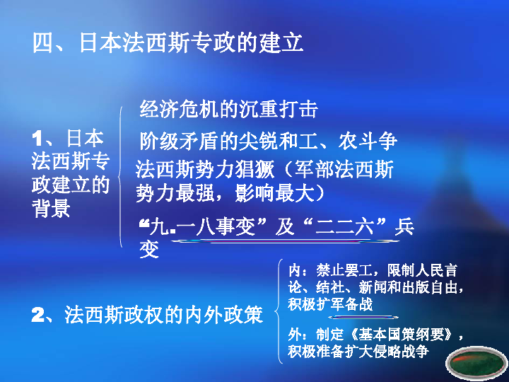 人口经济危机_世界经济面临萧条局面,失业人口暴增,如何制造新的就业机会