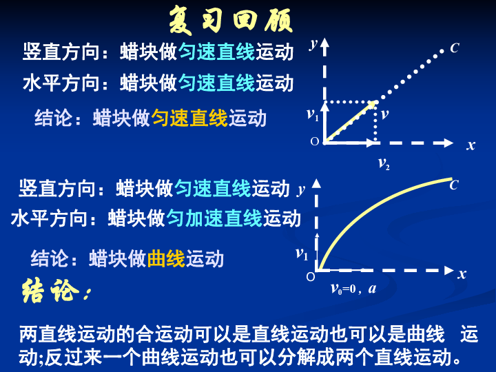 质量抛扔原理是什么_什么是抛釉砖