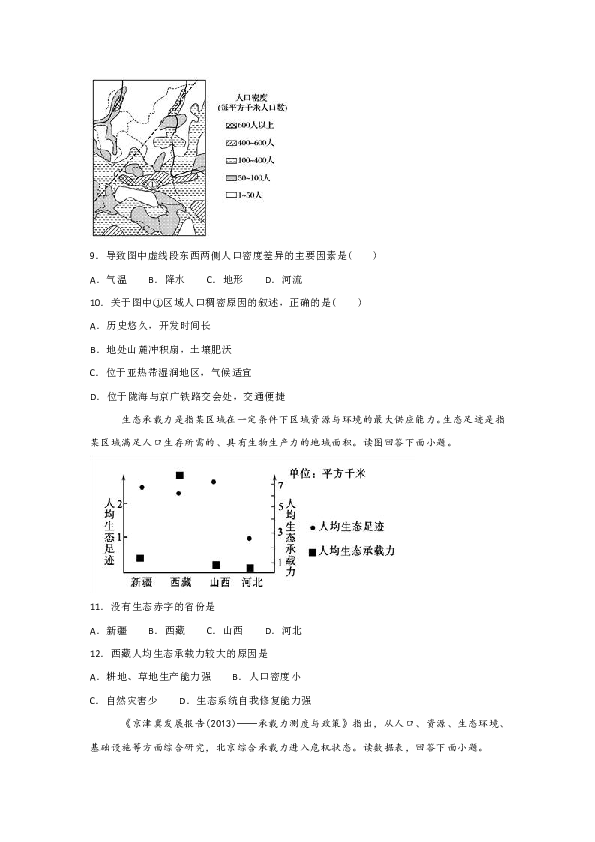 人口容量的题_人口容量思维导图(2)