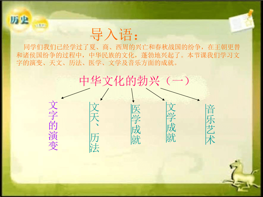 第8课 中华文化的勃兴（一）