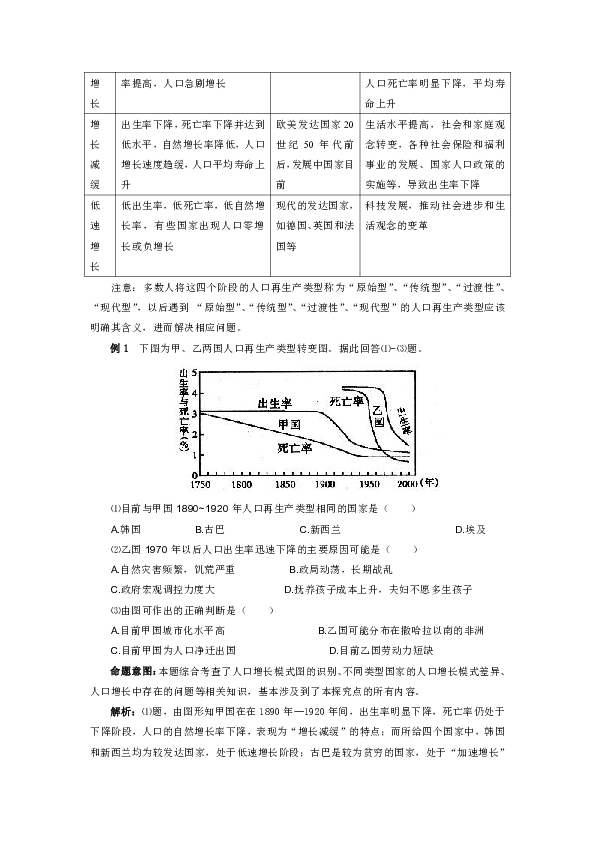 人口增长教学反思_教学反思