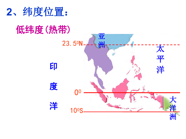 东南亚纬度图片