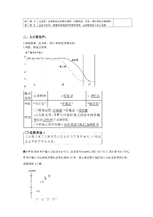 高中地理人口专题总结_高中地理知识点总结(2)