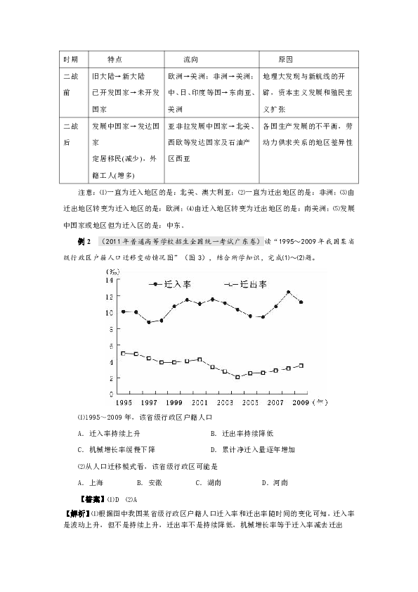 人口的迁移教案鲁教版_人口迁移(2)