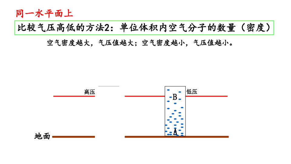 人口热力图时间轴_时间轴(2)