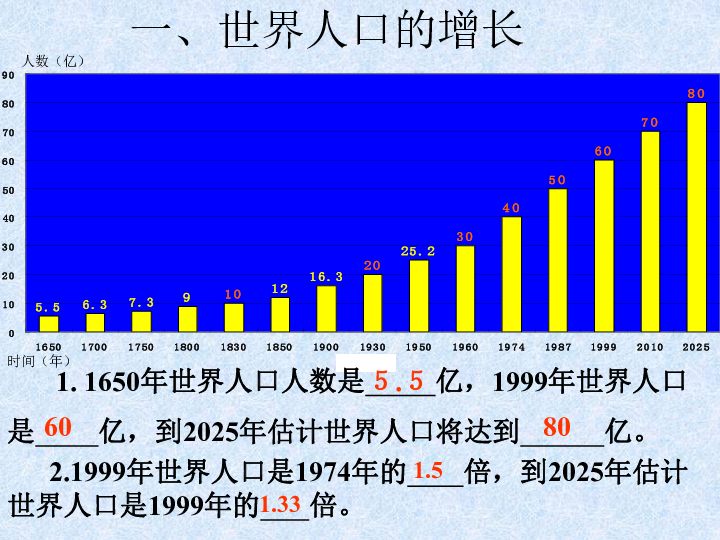 人口下载_人口普查标绘下载(2)