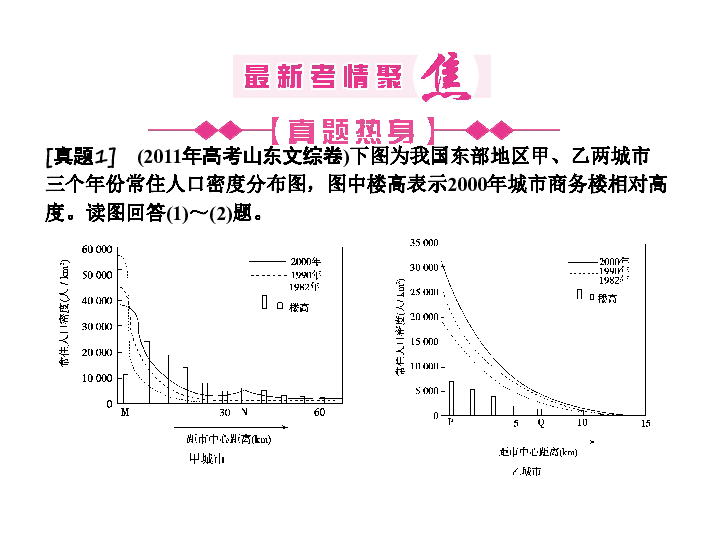 钟摆人口地理题_高中地理人口思维导图