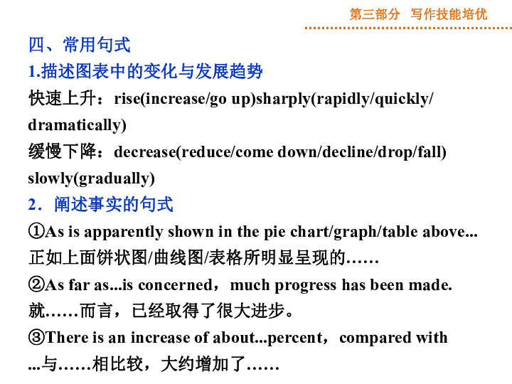 初一城市人口问题英语作文_全球人口问题(3)