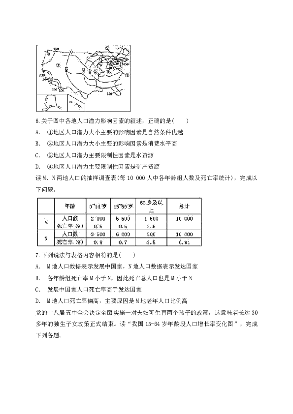 人口检测题_人口普查