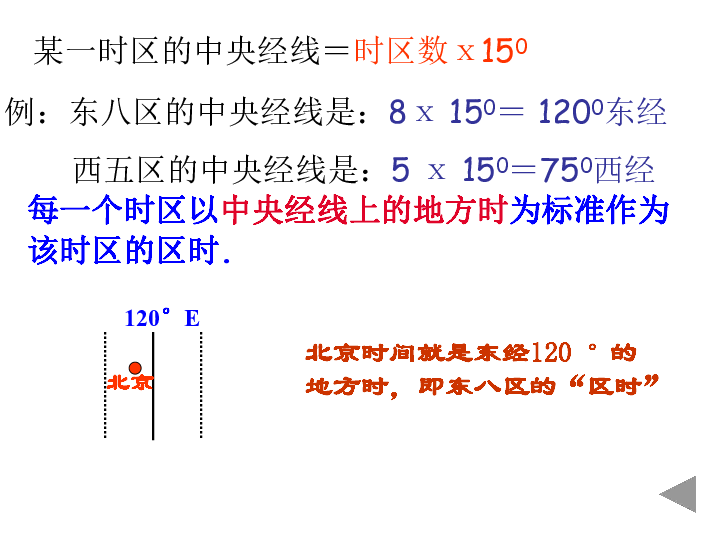 时差的曲谱_各国时差与中国对照表