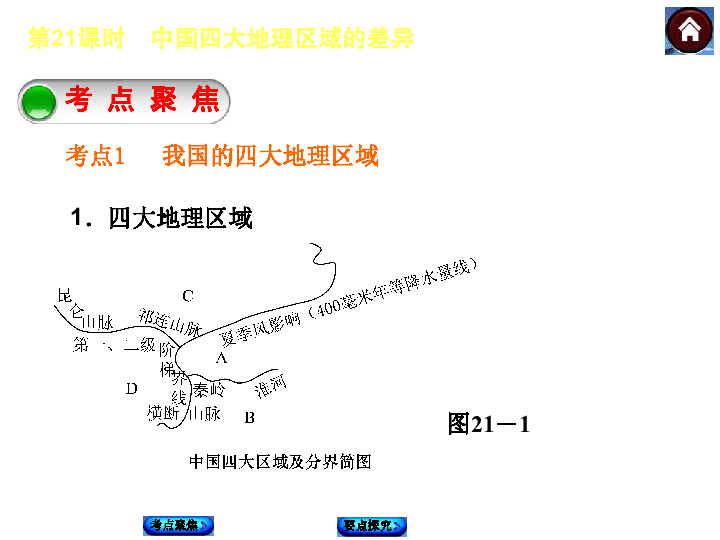 地理人口重点_高中地理人口思维导图